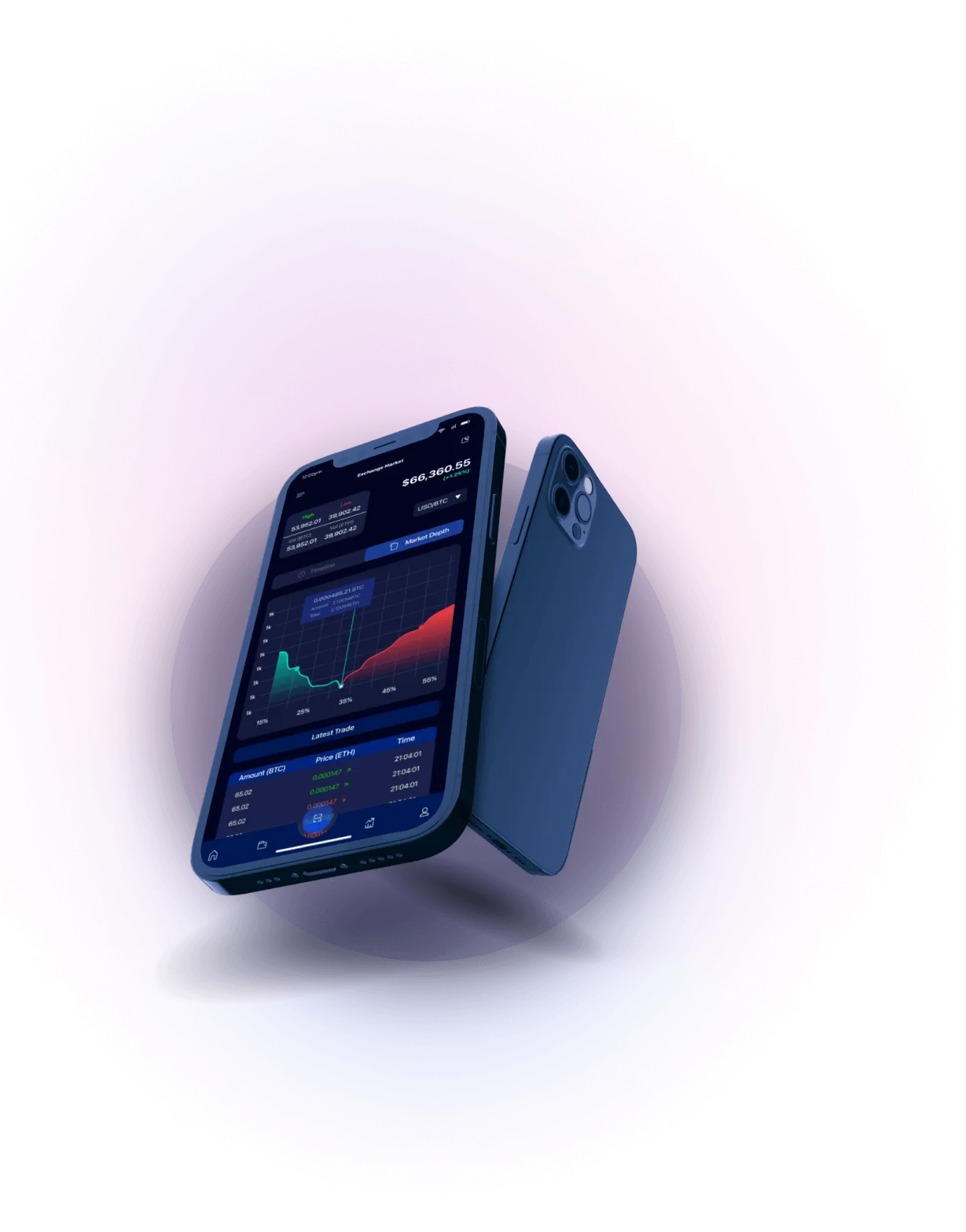 Vision AI - EFFEKTIVE SIGNALS